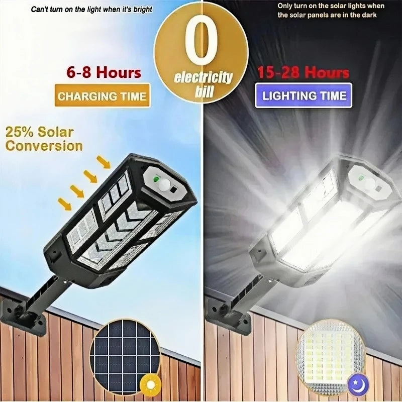 Luz Solar para Exterior com Sensor de Movimento – 15000LM, IP65 Resistente à Água, para Jardim e Parede