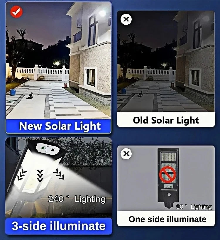 Luz Solar para Exterior 15000LM – Sensor de Movimento, IP65 À Prova de Água, Iluminação 240° para Jardim e Parede