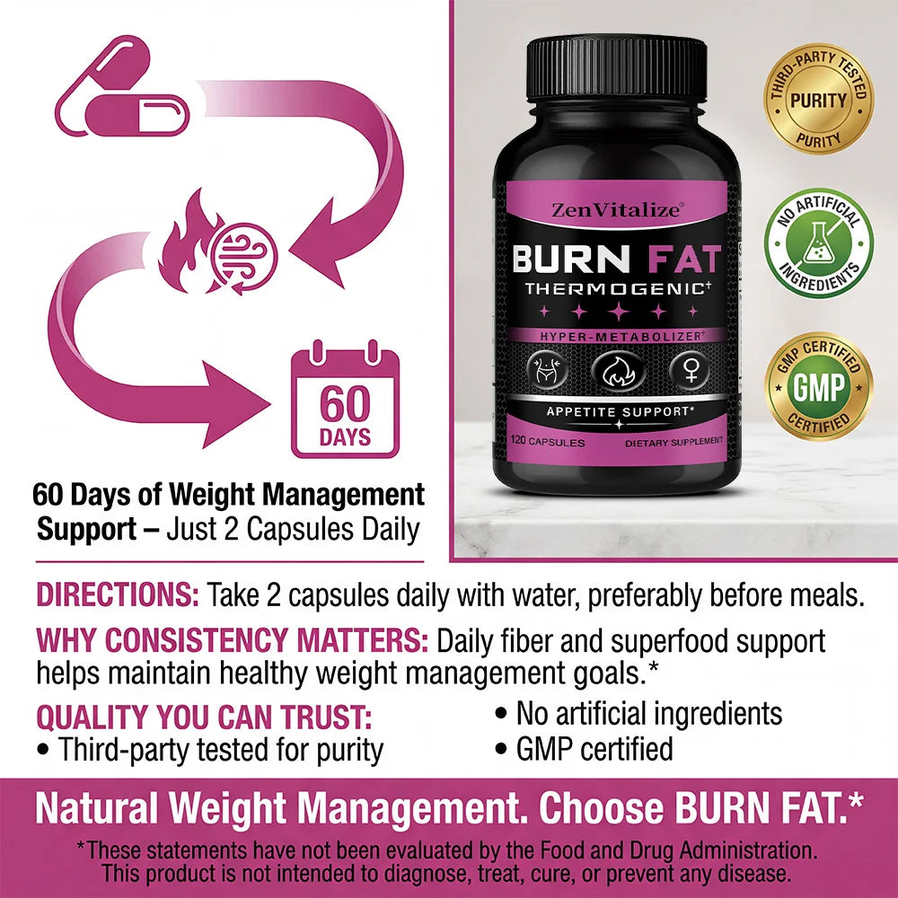 Queimador de Gordura Termogénico Zenvitalize – Supressor de Apetite Natural e Acelerador do Metabolismo com Psyllium, Palmeira e Gengibre